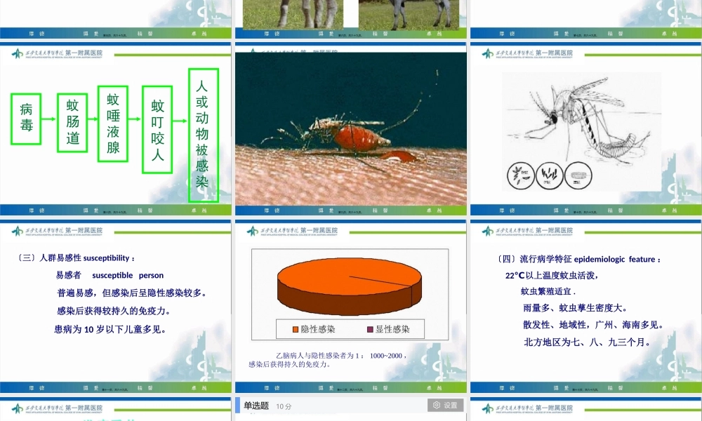 5-流行性乙型脑炎-2018.pptx