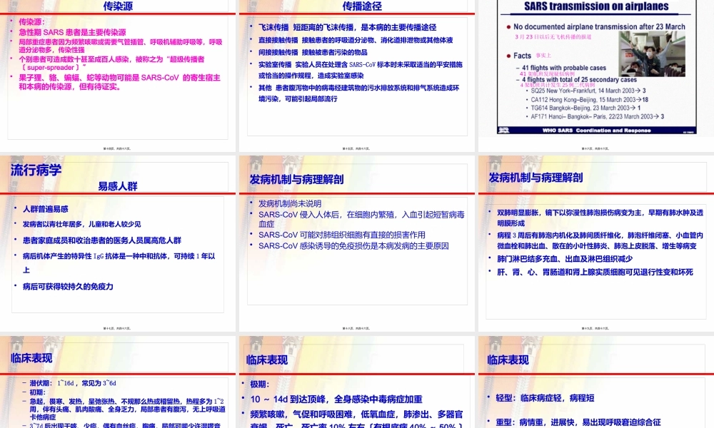 5.严重急性呼吸综合征.pptx