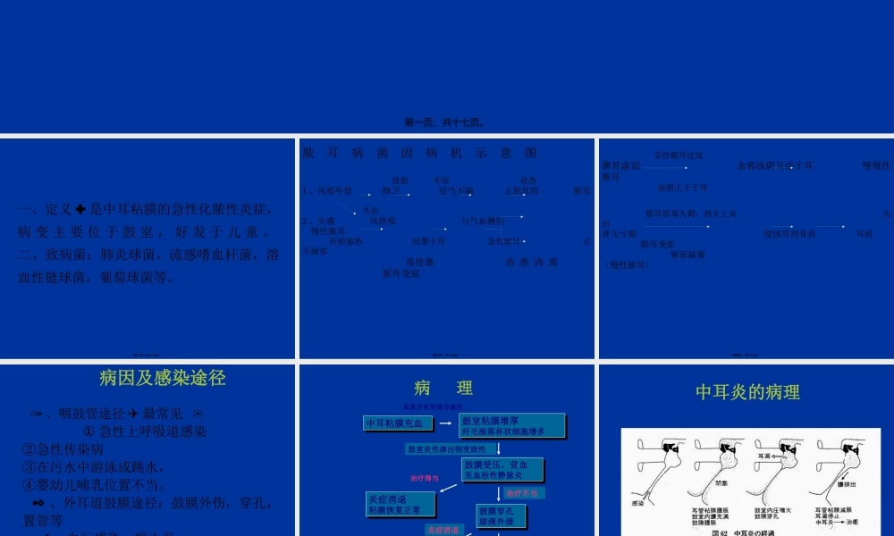5.急性化脓性中耳炎.pptx