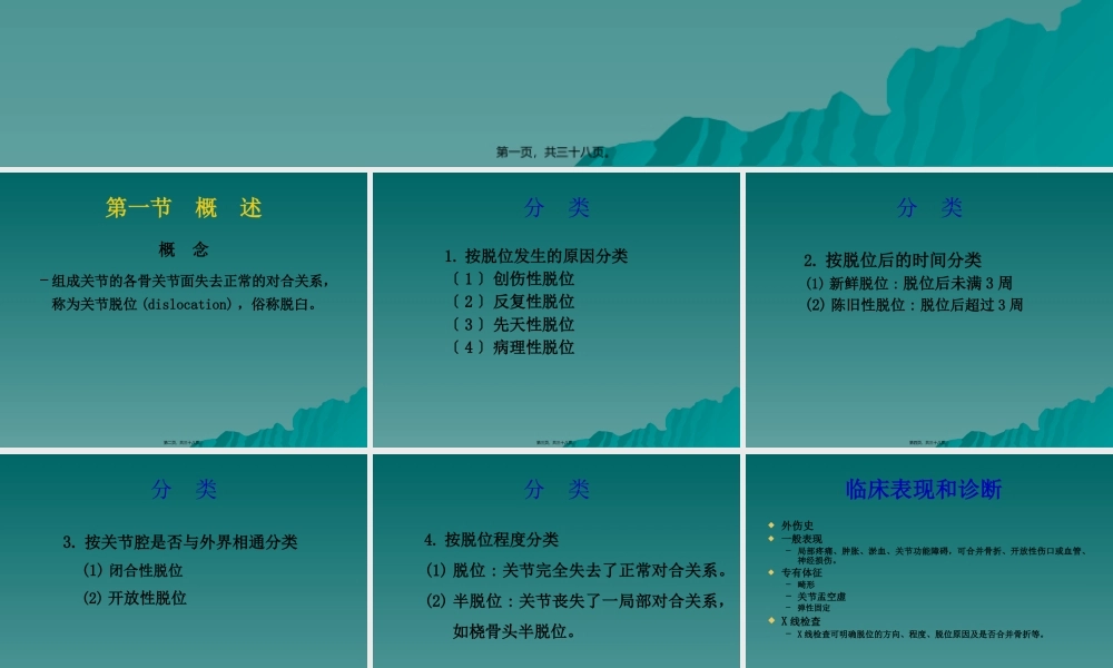 50-关节脱位-王俊勤.pptx