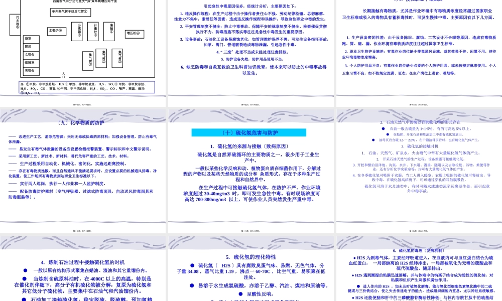 5、职业病危害与防护(中石油).pptx