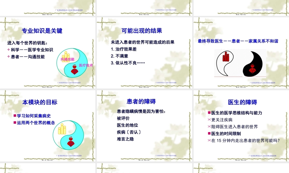 5人文性病史采集(讲义2012).pptx