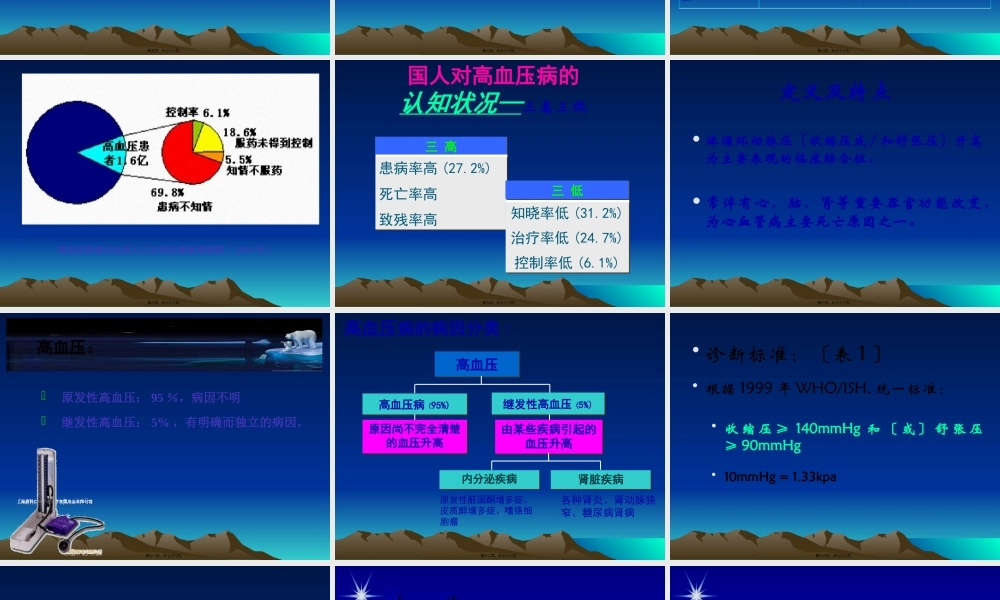 5原发性高血压的发病机制.pptx