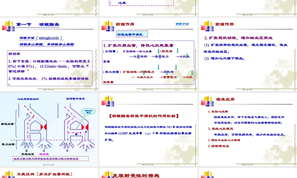 5抗心绞痛药.ppt