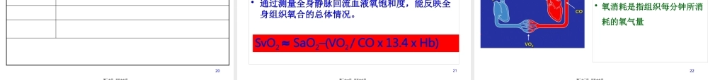 5血流动力学监测.pptx