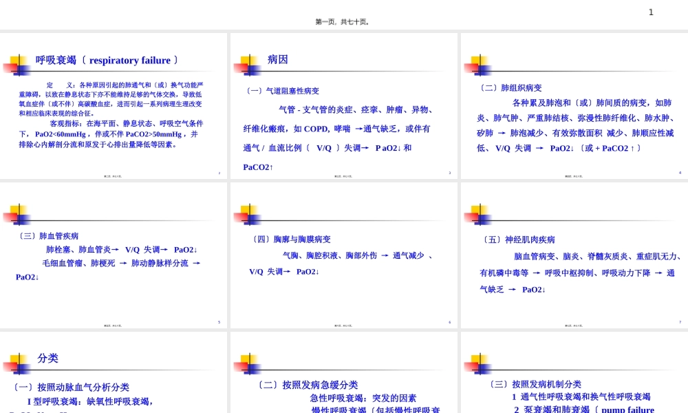 6-呼吸衰竭(熊维宁2011).pptx