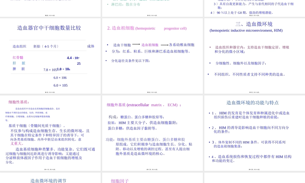 6-电离辐射对造血系统的作用.pptx