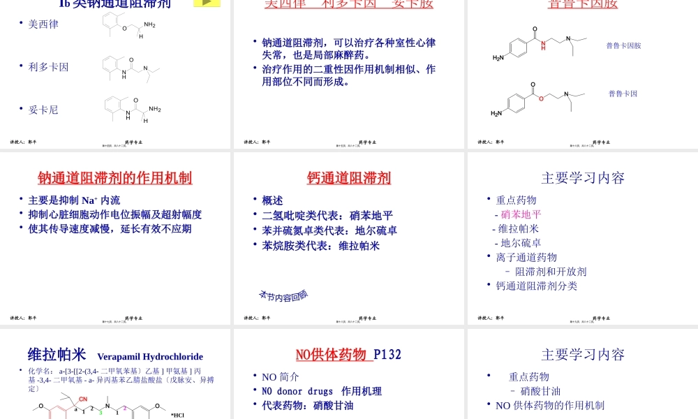 6.2抗心律失常和抗心绞痛药.pptx
