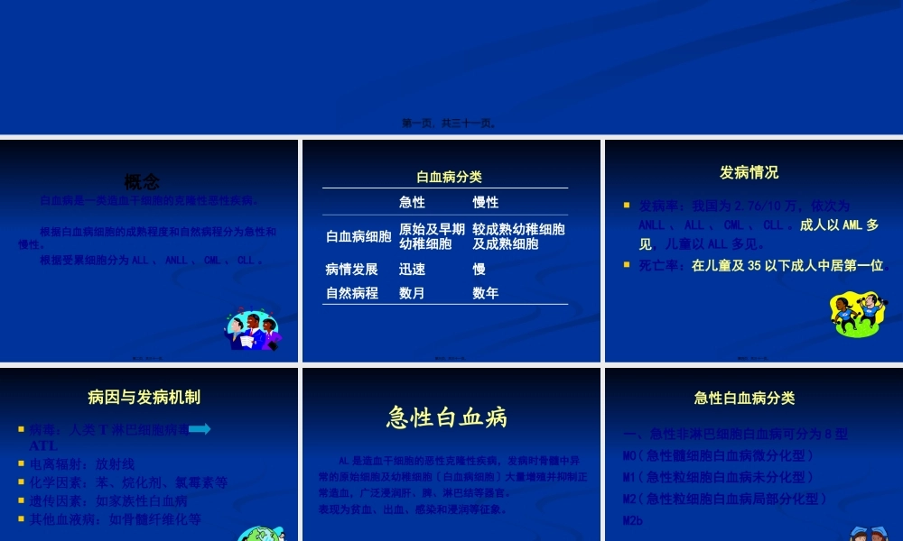 6.急性白血病.pptx