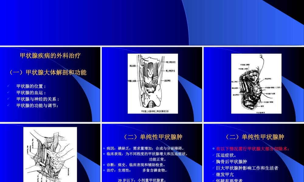 64内分泌科-甲状腺和乳腺疾病的外科治疗(1).ppt