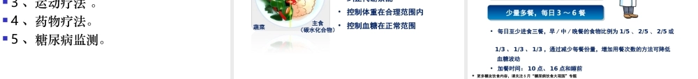 66内分泌科-糖尿病健康教育课件(1).ppt