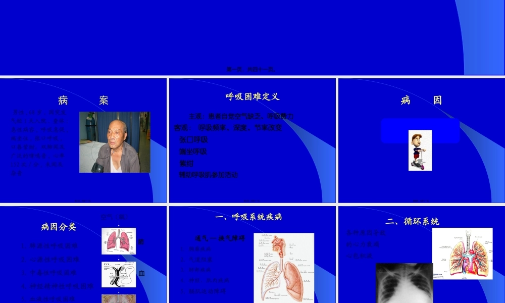 6呼吸困难发绀.pptx