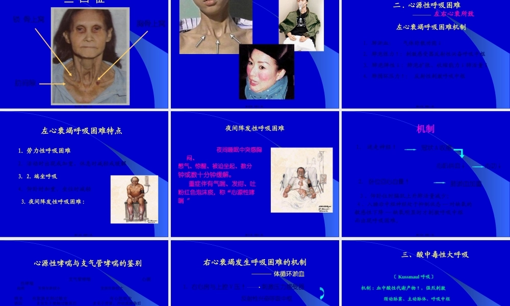 6呼吸困难发绀.pptx