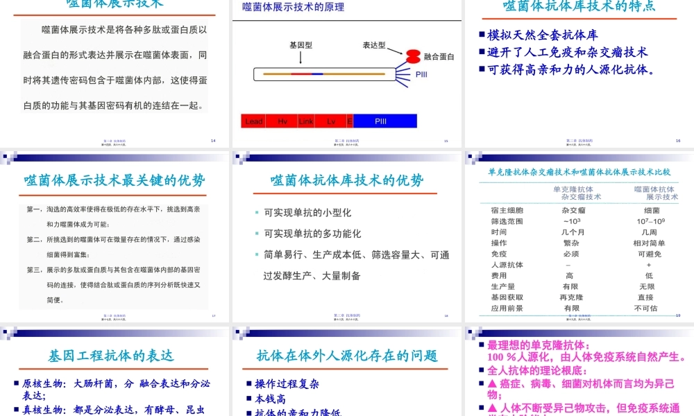 6第三章-抗体制药(二).pptx