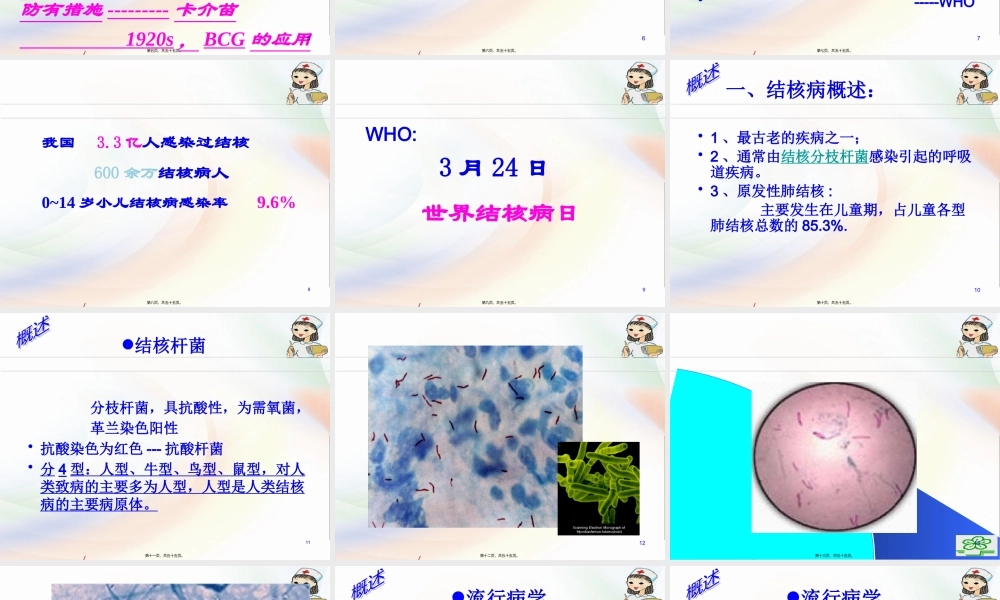 6结核病概述2.pptx