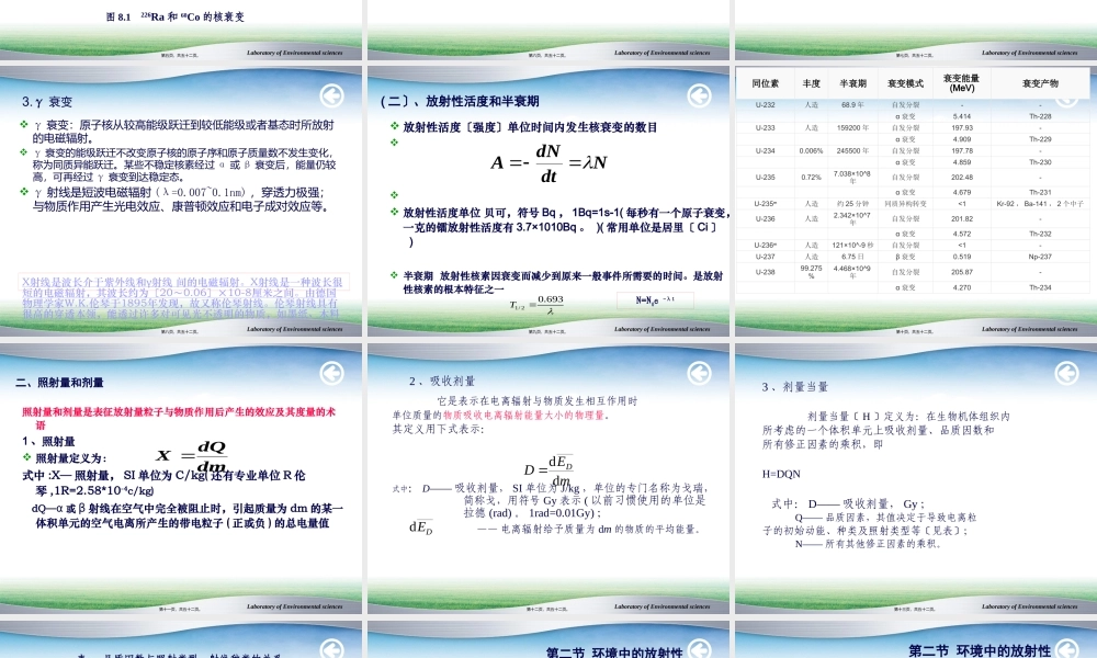 7----放射性物质监测.pptx