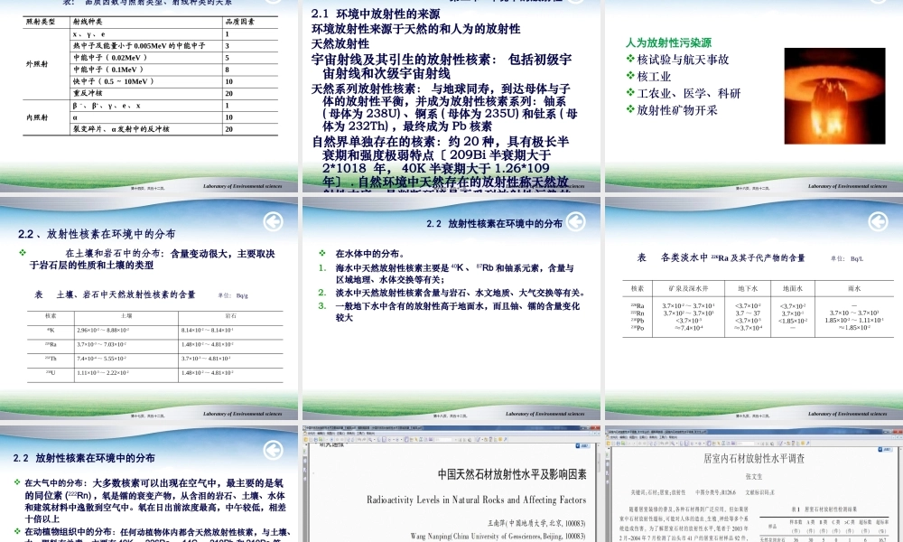 7----放射性物质监测.pptx