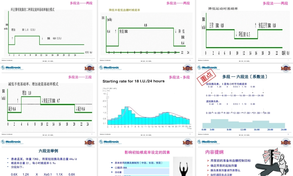 7-胰岛素泵的剂量调整.pptx
