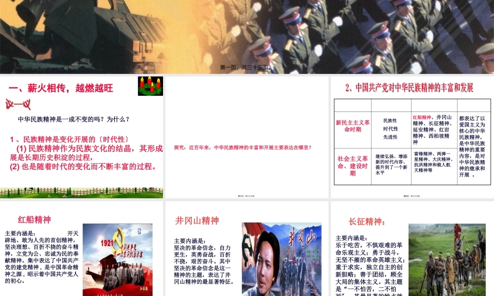 7.2弘扬中华民族精神(共32张PPT).pptx