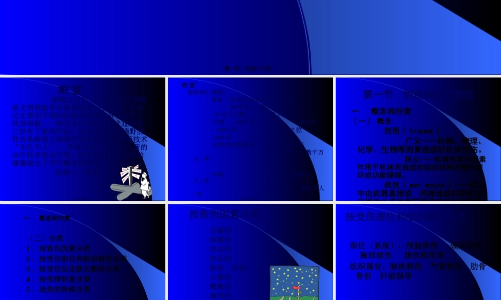 7创伤和战伤.pptx