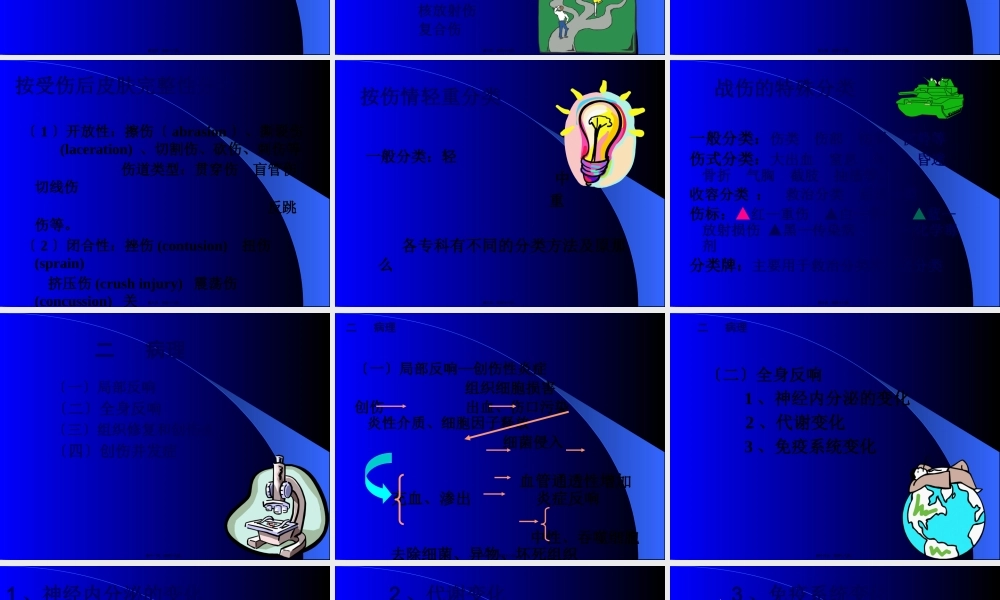 7创伤和战伤.pptx