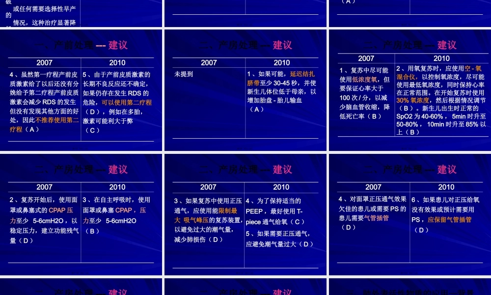 7儿呼吸窘迫综合征防治共识指南(2010版).pptx
