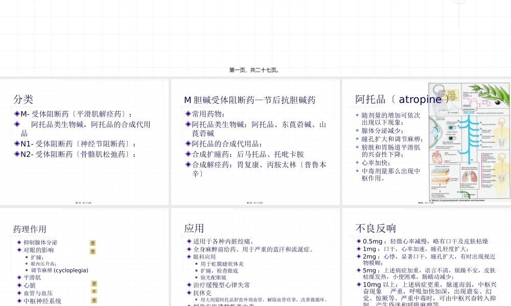 7抗胆碱药.pptx