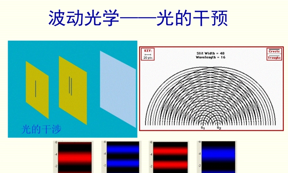 7惠更斯-菲涅耳原理详解.pptx