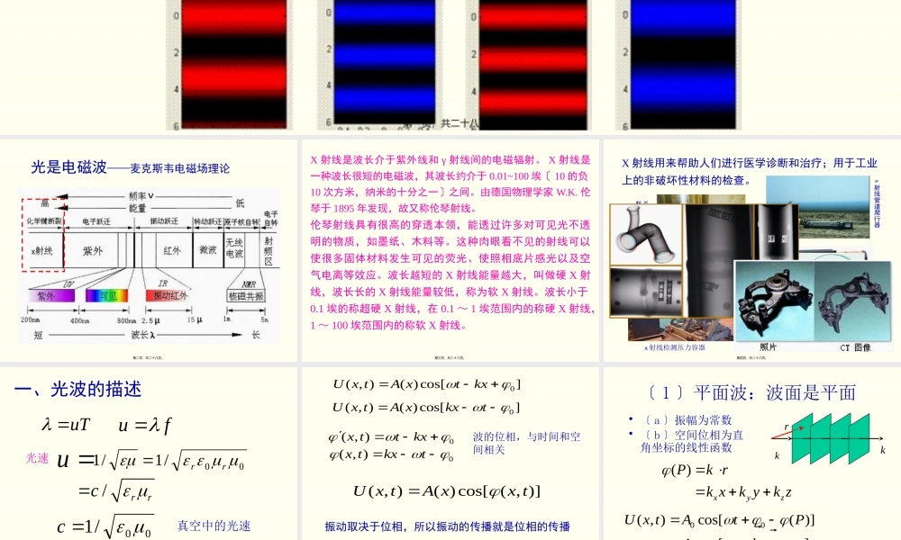 7惠更斯-菲涅耳原理详解.pptx