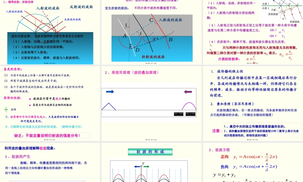7惠更斯-菲涅耳原理详解.pptx