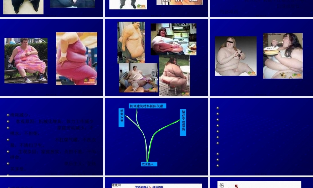 7肥胖与高血压.pptx