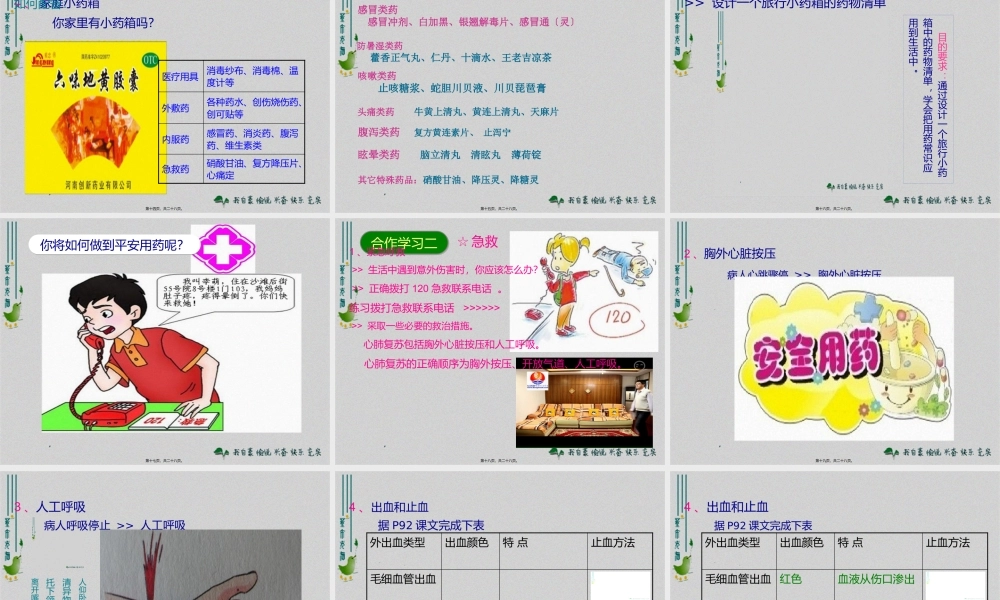 820用药与急救.pptx