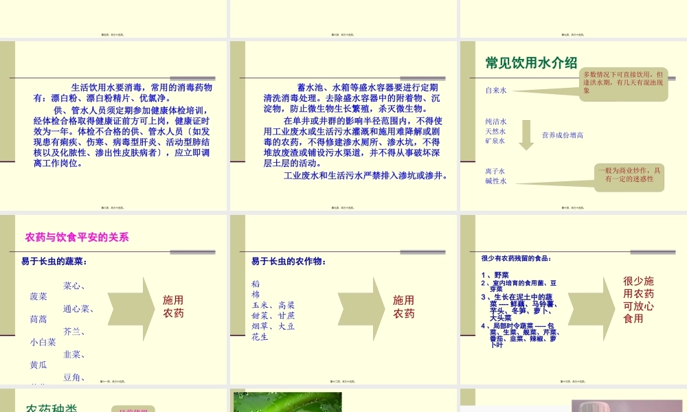 802水质农药与食品安全.pptx