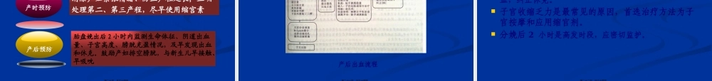 8、产后出血(董晓静4.30).pptx