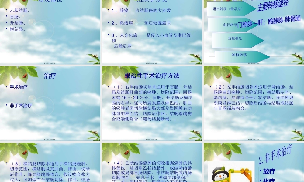 9月结肠癌详解.pptx