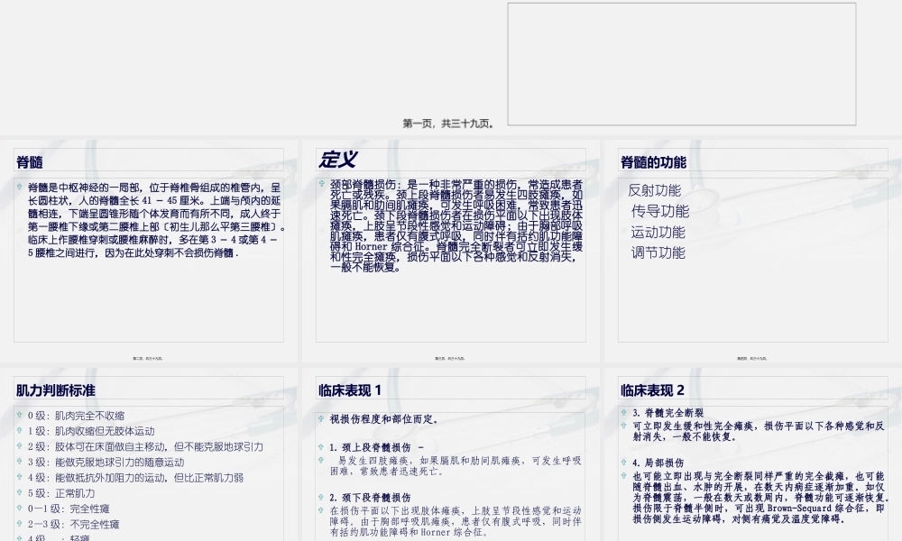 9月颈脊髓损伤.pptx