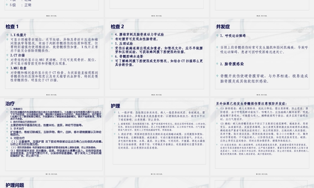 9月颈脊髓损伤.pptx