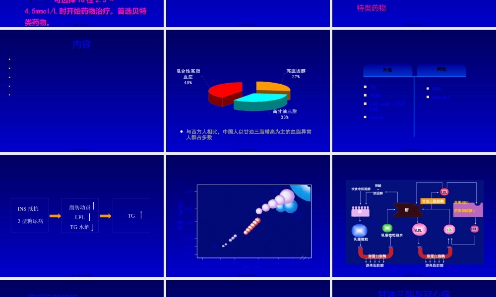 9月9日混合血脂修订.pptx