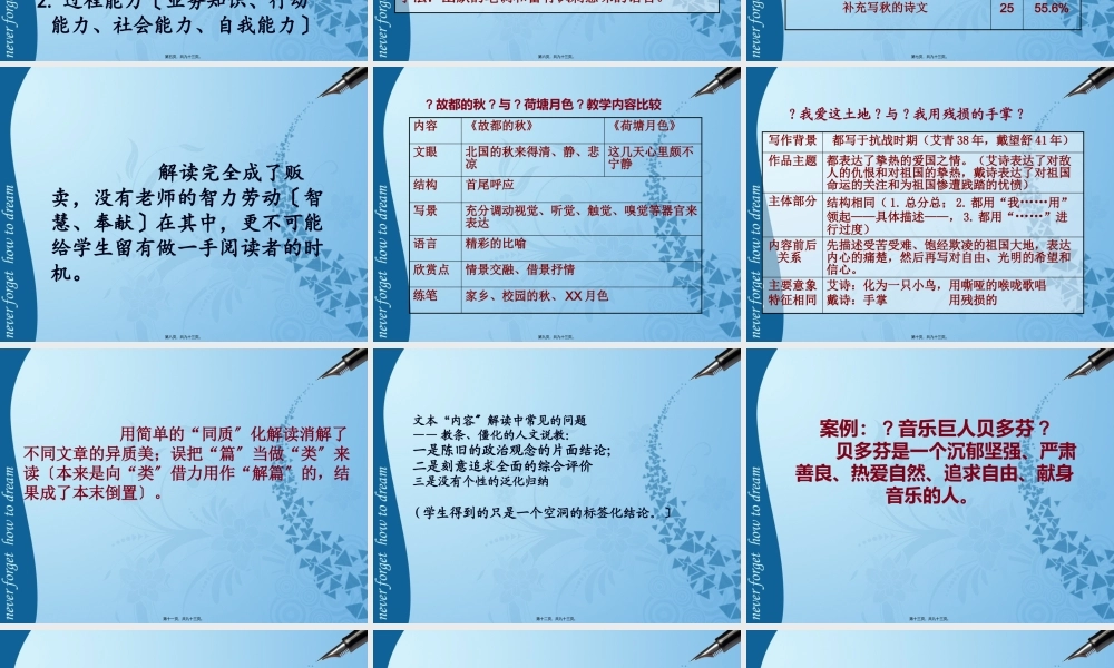 9月2号宁大骨干班——文本解读汇总.pptx