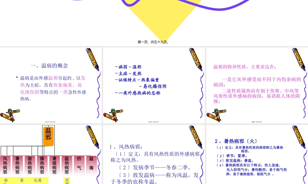 9温病概论汇总.pptx