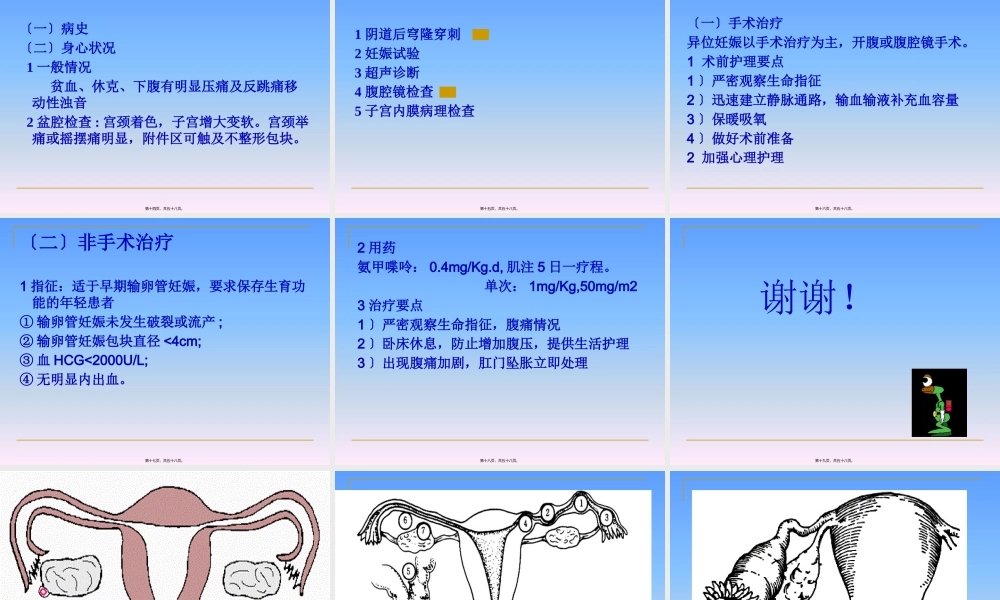 9流产、异位妊娠、过期妊娠.pptx