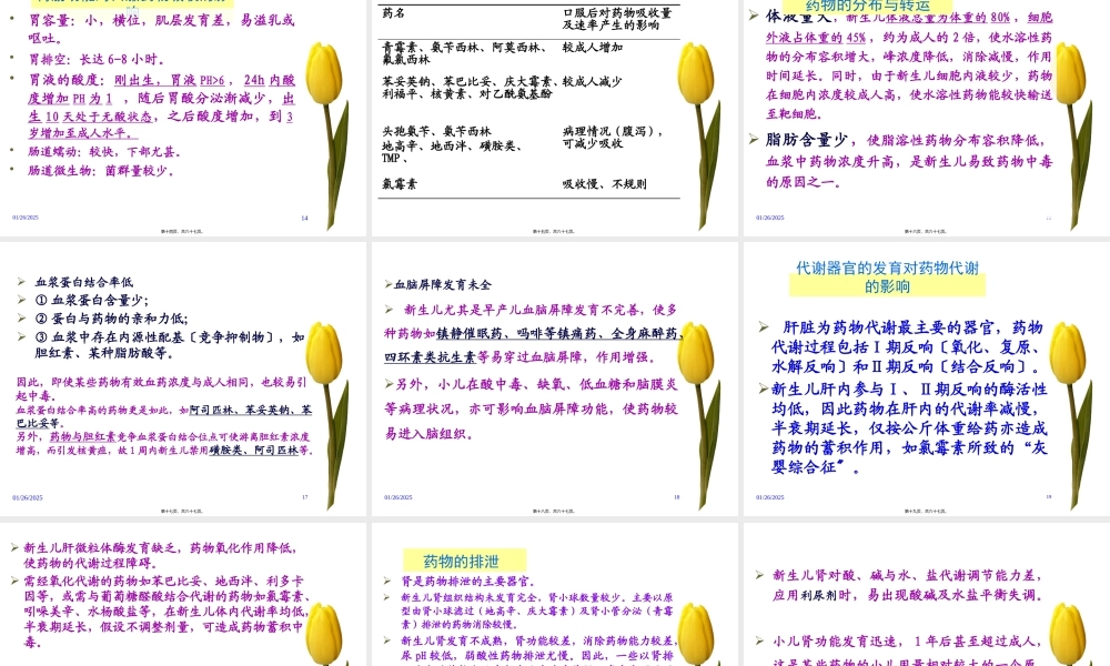 9章-儿科合理用药.pptx