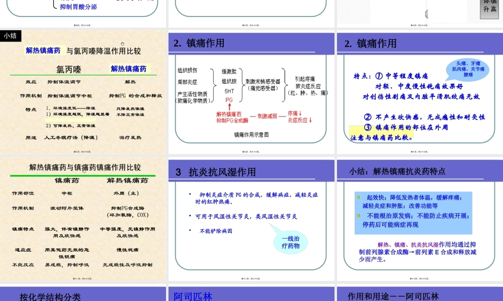 9解热镇痛抗炎药.pptx