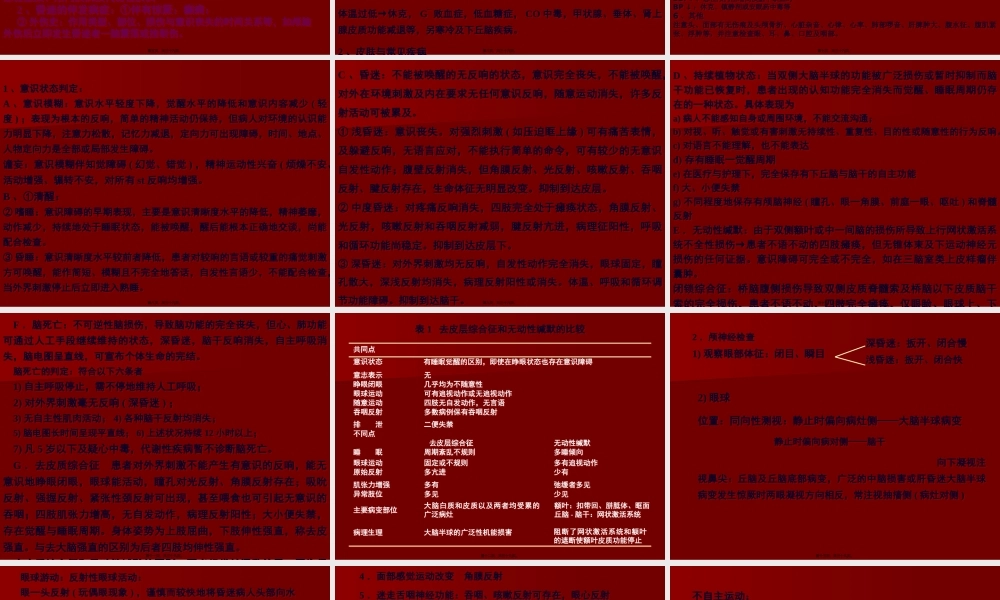 AA00意识障碍与脑复苏.pptx