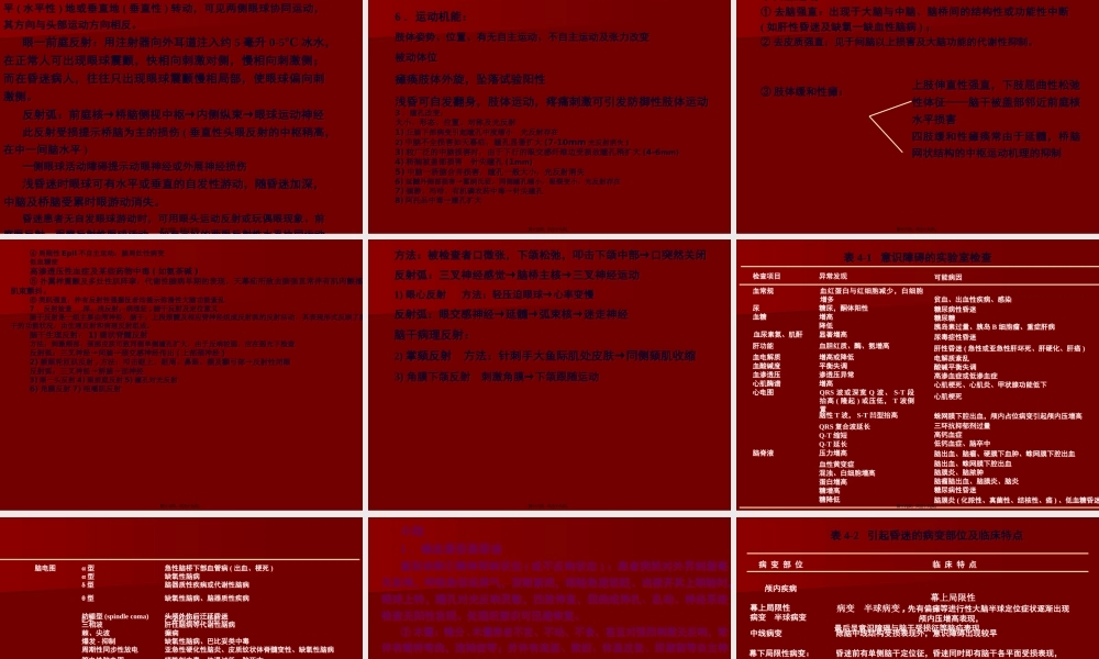 AA00意识障碍与脑复苏.pptx