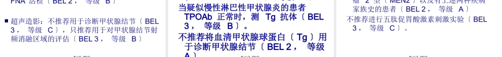 AACE甲状腺结节.pptx