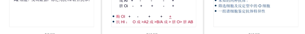 ABO血型系统及定型正反不符dy课稿.pptx