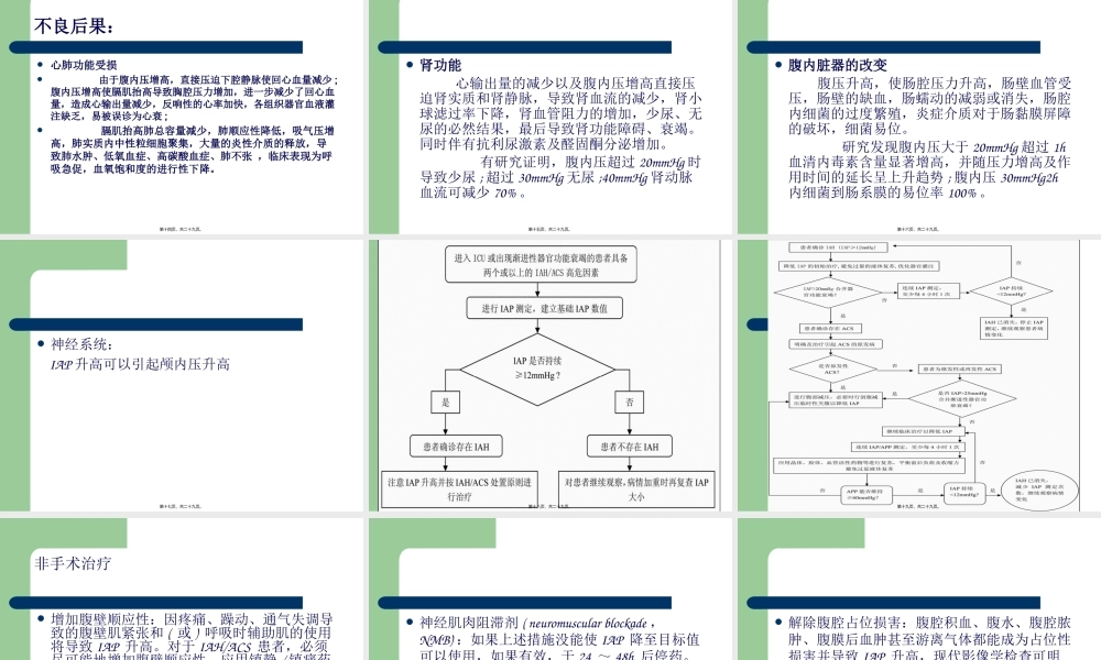 ACS-腹腔间隙综合症.pptx