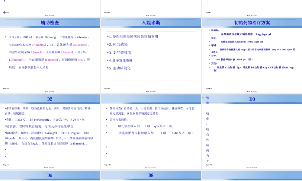 AECOPD病例讨论.pptx