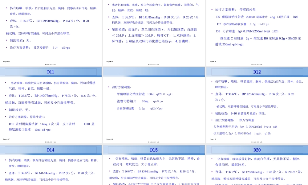 AECOPD病例讨论.pptx